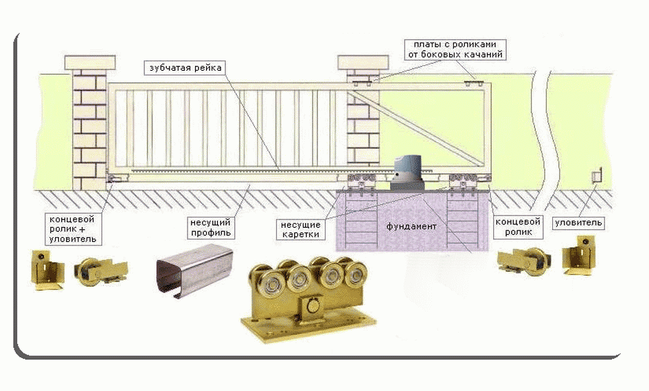 Металлочерепица и профнастил,  доступные цены