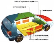 Шумоизоляция автомобилей LADA PRIORA,  LADA KALINA,  LADA SAMARA