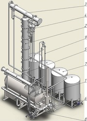 Продам ректификационную колонну для нефтепродуктов.Станция маслянная.r