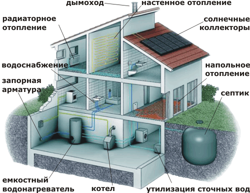 Сантехработы. Сантехнический ремонт. Сантехремонт. Сантехмонтаж. Киев 