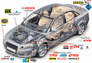 Продам Автозапчасти Оптом и в Розницу