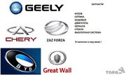 Chery, Geely, Great Wall, BYD, ZAZ FORZA