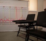 Узнать о сотруднике всё - тесты на полиграфе