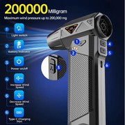 Портативний турбовентилятор 200 000 об/хв з підсвічуванням