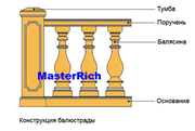 Балясины,  балюстрады бетонные.